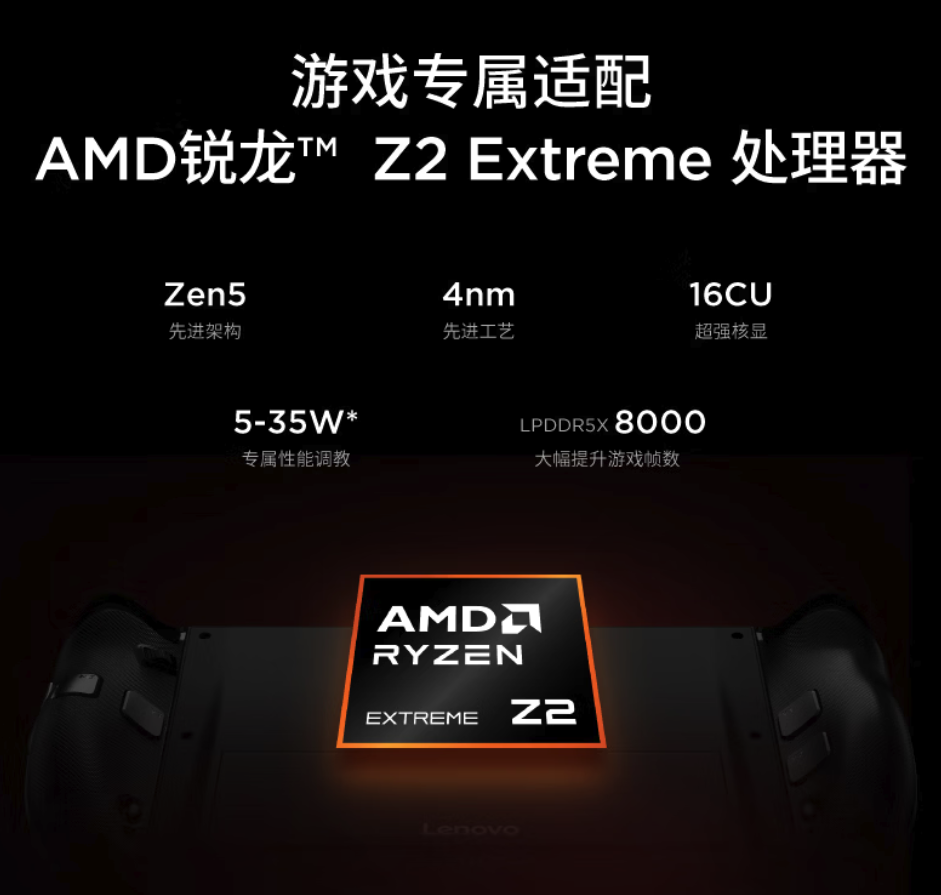 锐龙Z2 Extreme加持 联想拯救者Legion GO 2掌机国行1月6日开售